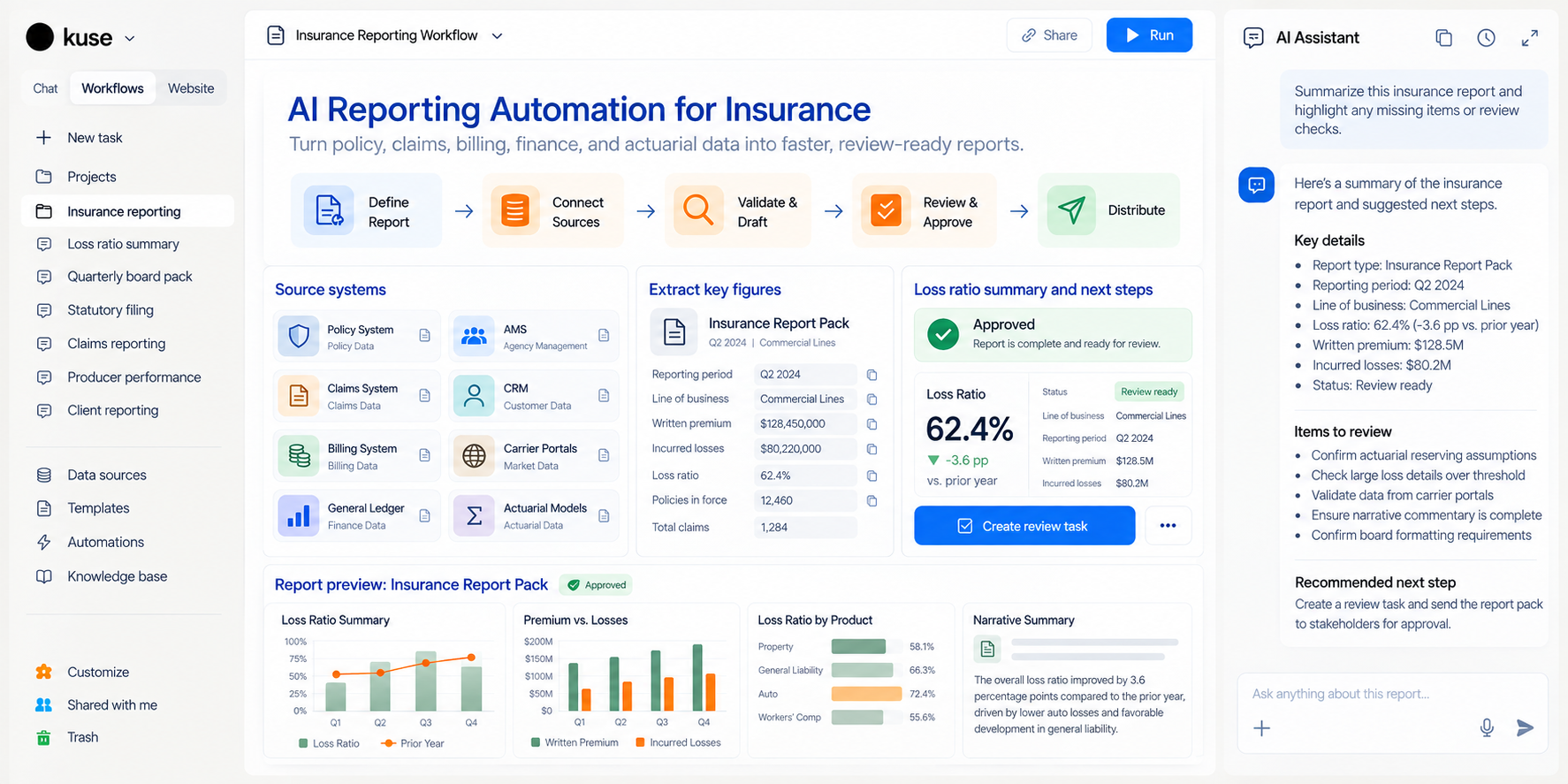AI Reporting Automation for Insurance