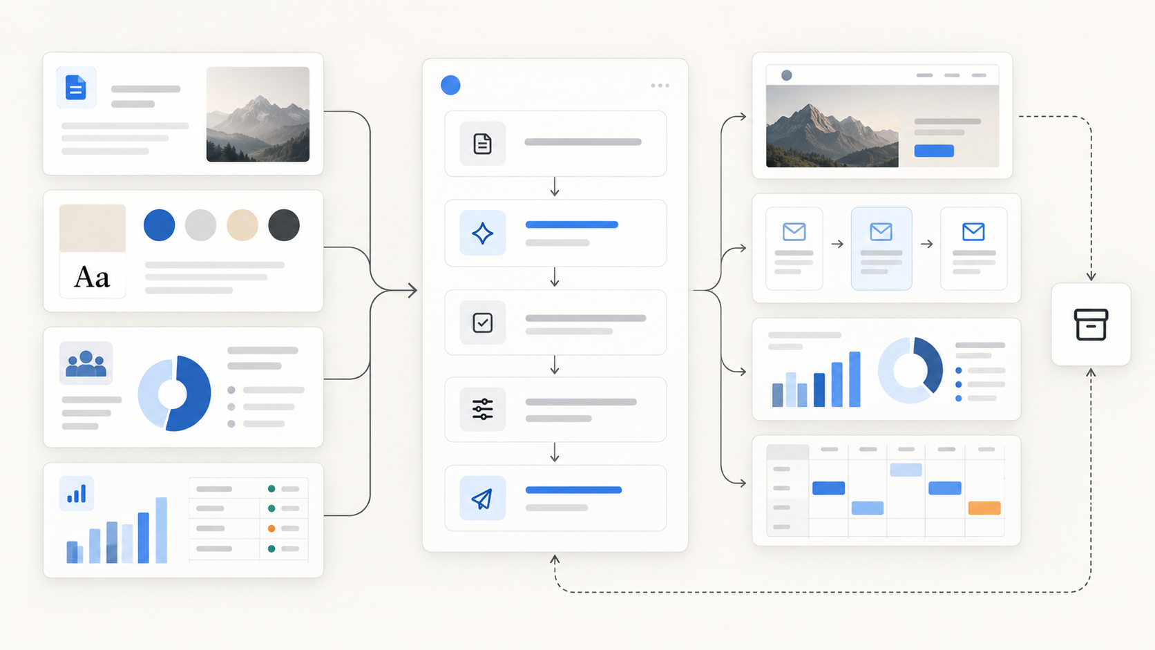 Marketing inputs becoming reusable campaign deliverables