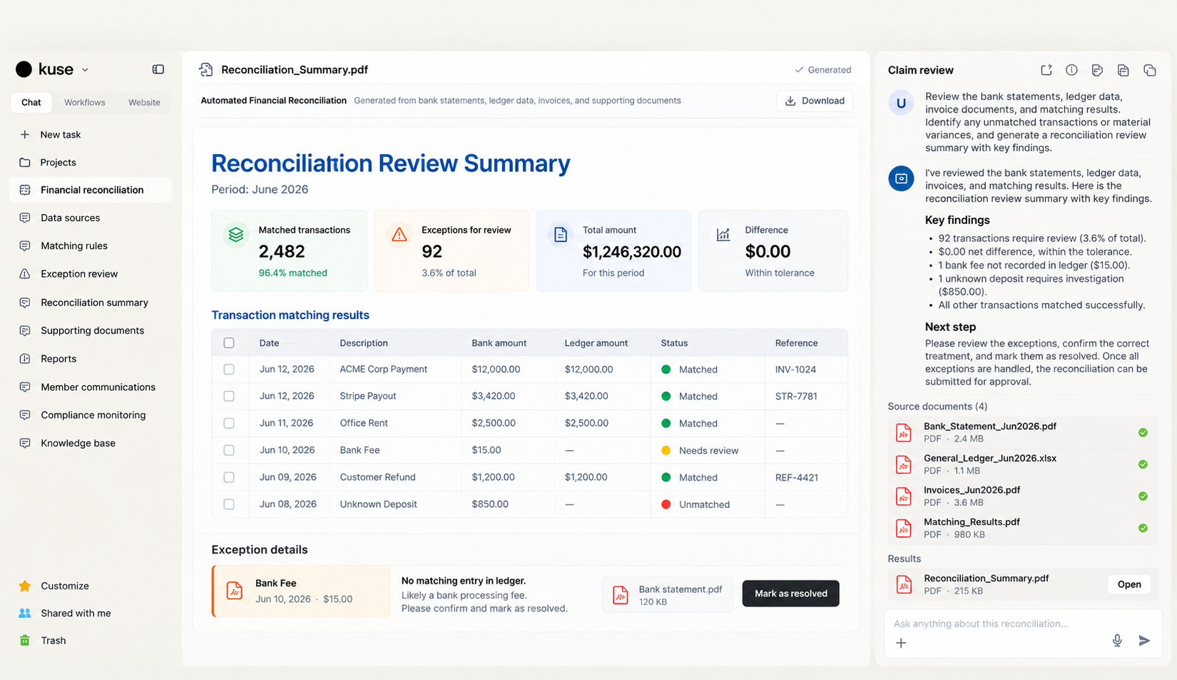 Automated Financial Reconciliation: Faster Close (2026)