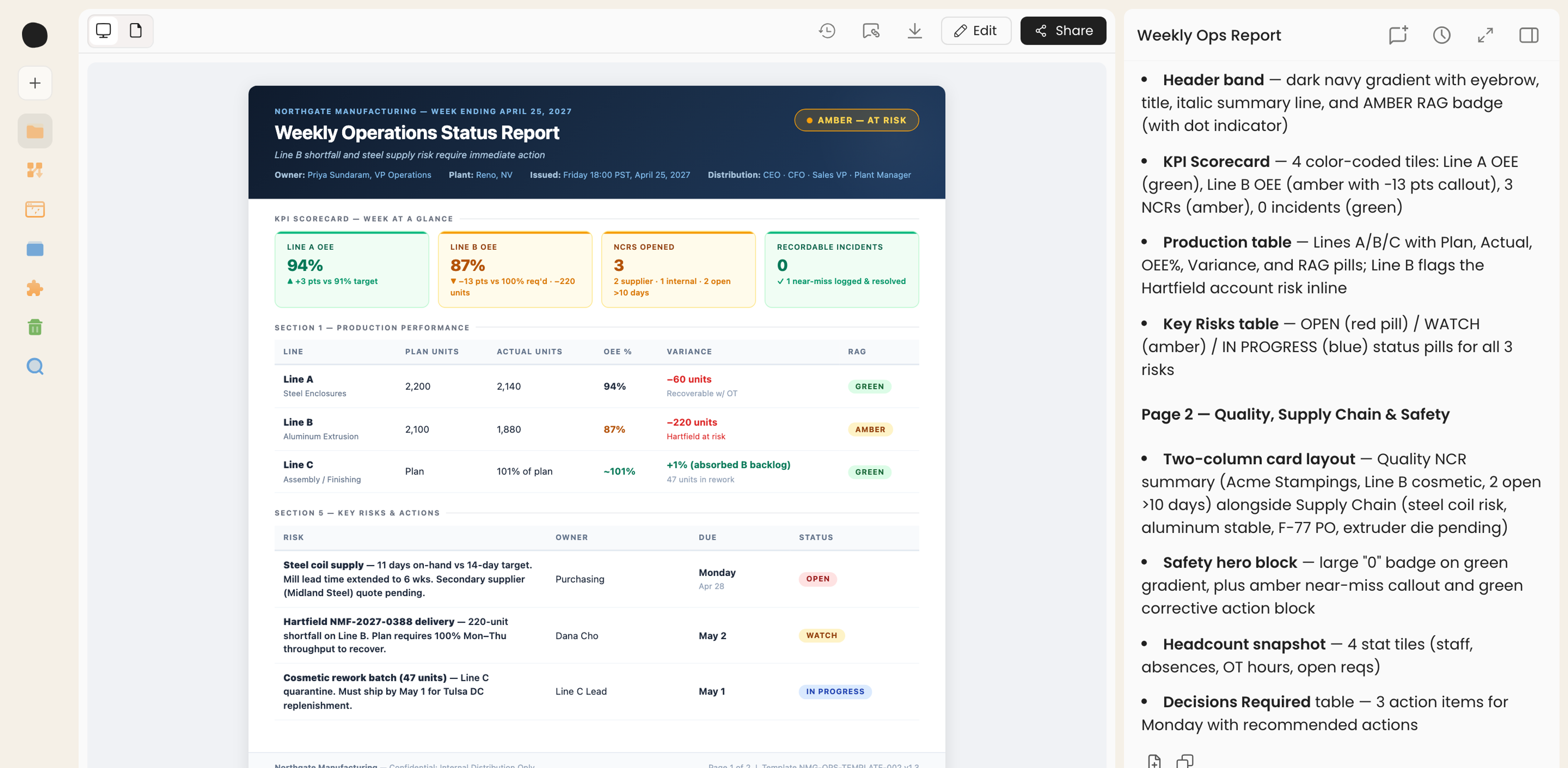 Draft weekly status reports automatically