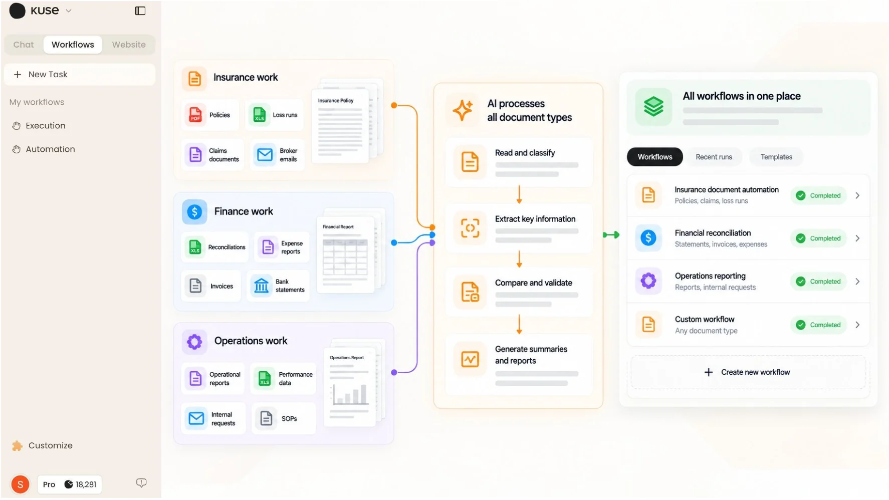 Insurance, finance, and operations workflows in Kuse